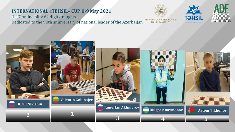 International Online Draughts-64 Tournament “TESHIL CUP” dedicated to the  98th Anniversary of national leader Heydar Aliev was held on May 8 - IDF